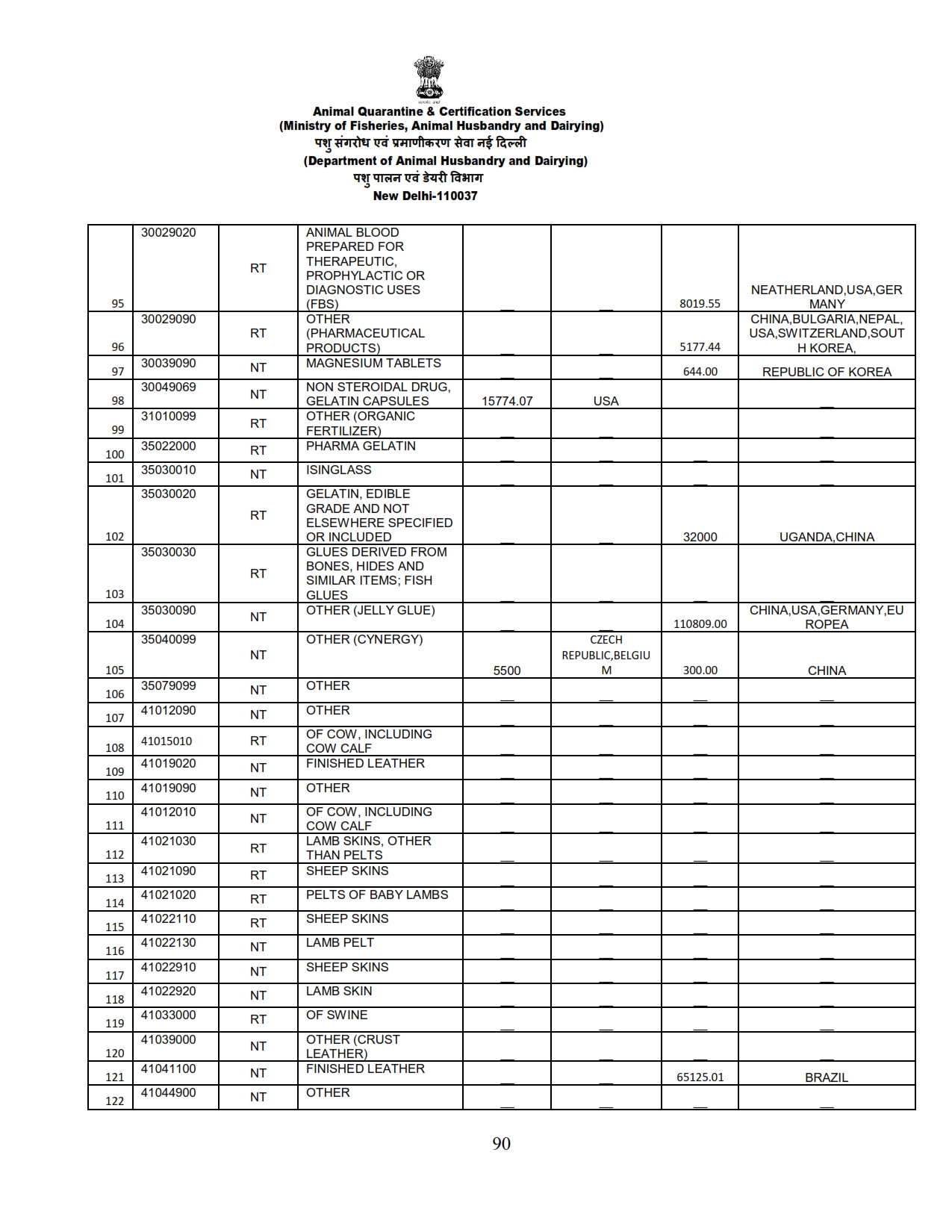 Annual Report 2022-23_090 images